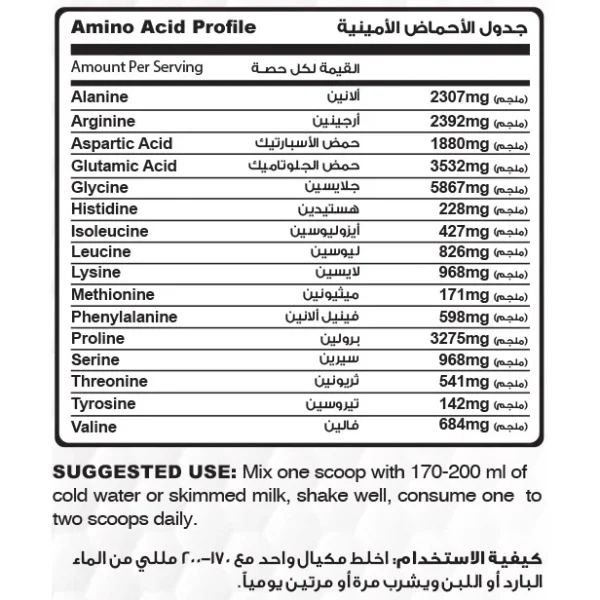 واي بيف هايدرولايزد ماصل ادد 1.20 كيلو - مكمل غذائي لتعزيز الأداء الرياضي.